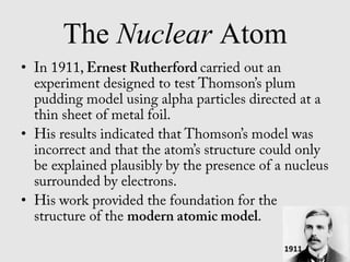 The Nuclear Atom
•
•
•
1911
 