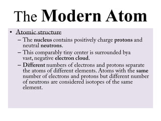 The Modern Atom
•
–
–
–
 