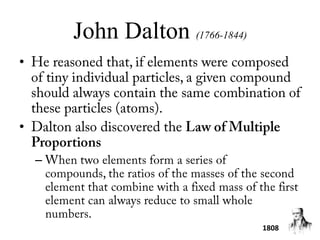 John Dalton (1766-1844)
•
•
–
1808
 