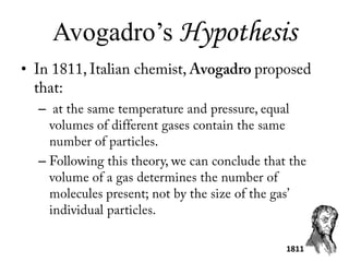 Avogadro’s Hypothesis
•
–
–
1811
 