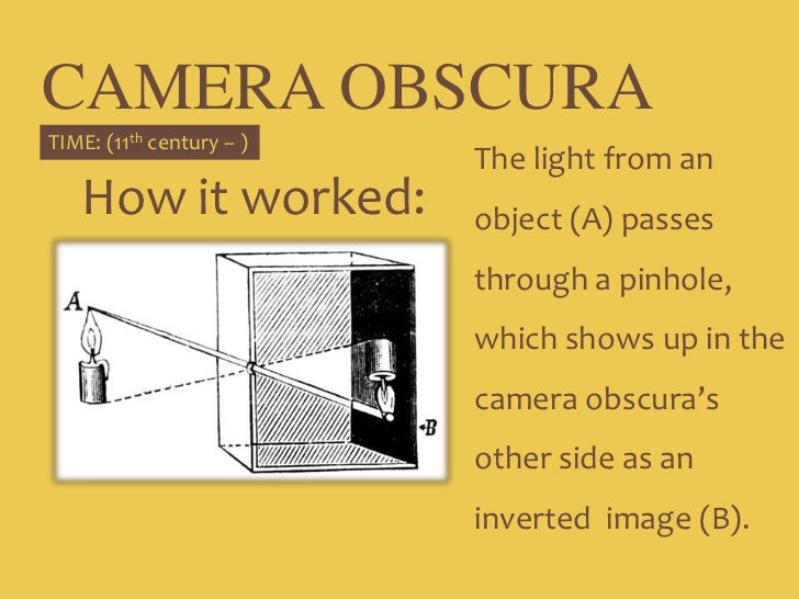 The Evolution of the Camera