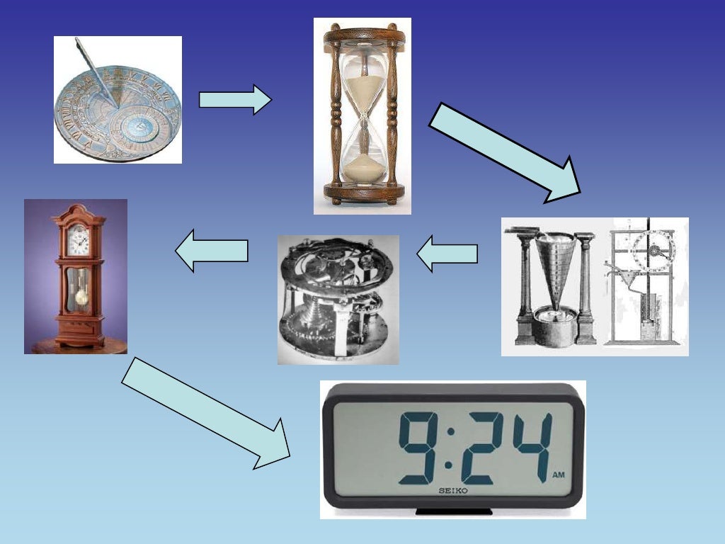 The evolution of_the_clock