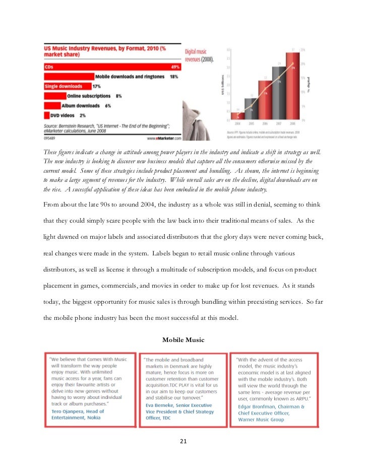 Research papers on music piracy through c.d burning