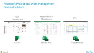 The Evolution of the PMO in the Microsoft Ecosystem using Microsoft ...