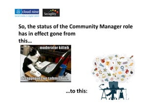 The evolution of the role of the community manager | PDF