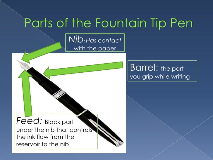 The evolution of the writing utensil