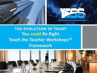 THE EVOLUTION OF TRUST
You could Be Right
Teach the Teacher Workshops™
Framework
BUILDING TRUSTED LEADERS WHO BUILD TRUSTED LEADERS™
 