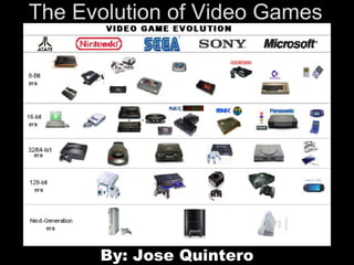 The Evolution of Video Games By: Jose Quintero 