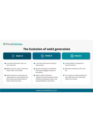 The Evolution of Web3 Generation.pdf