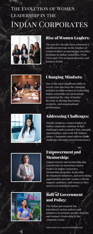 The Evolution of Women
Leadership in the
Indian Corporates
Rise of Women Leaders:
Changing Mindsets:
Addressing Challenges:
Empowerment and
Mentorship:
The past few decades have witnessed a
significant increase in the number of
women leaders occupying top executive
positions in Indian corporates. From
CEOs and CFOs to board directors and
business heads.
One of the most significant shifts in
recent years has been the changing
mindset towards women in leadership.
Indian corporates are increasingly
recognizing the value of gender
diversity in driving innovation,
creativity, and organizational
performance.
Despite progress, women leaders in
Indian corporates continue to face
challenges such as gender bias, unequal
opportunities, and work-life balance
issues. Companies must address these
challenges through proactive measures.
Empowerment and mentorship play
crucial roles in nurturing women
leaders in Indian corporates.
Mentorship programs, leadership
development initiatives, and networking
opportunities provide women with the
support, guidance, and resources they
need to excel in their careers.
learn more at womenworldindia.com
Role of Government
and Policy:
The Indian government has
introduced various policies and
initiatives to promote gender diversity
and women’s leadership in the
corporate sector.
 