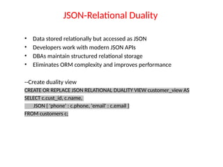 The Evolution of Oracle 23ai → Oracle 26ai | PPTX