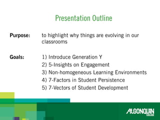 The Evolving Classroom Dynamics Pptx