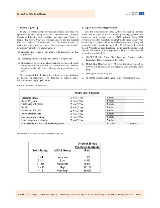science writing essay topics examples ielts