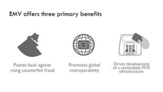 The evolving landscape of payments