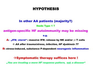 The evolving pathogenesis of alopecia areata and biomarkers of disease ...
