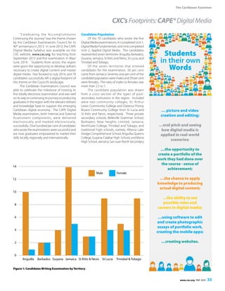 The Caribbean Examiner
www.cxc.org MAY 2015 33
… picture and video
creation and editing;
…oral pitch and seeing
how digital media is
applied in real-world
scenarios;
	
…the opportunity to
create a portfolio of the
work they had done over
the course - sense of
achievement;
…the chance to apply
knowledge to producing
actual digital content;
…the ability to see
possible roles and
careers in digital media;
…using software to edit
and create photographic
essays of portfolio work,
creating the mobile apps;
…creating websites.
“Celebrating the Accomplishments
Continuing the Journey”was the theme chosen
by the Caribbean Examinations Council for its
40th
anniversary in 2013. In June 2013, the CAPE
Digital Media Syllabus was available on the
CXC website, www.cxc.org, for teaching from
September 2013 and first examination in May/
June 2014. Students from across the region
were given the opportunity to develop skillsets
necessary to create digital content and master
digital media. Fast forward to July 2014, and 70
candidates successfully left a digital footprint of
this theme on the Council’s landscape.
The Caribbean Examinations Council was
able to celebrate the milestone of hosting its
first totally electronic examination and was well
on its way to continuing its journey to producing
graduates in the region with the relevant skillsets
and knowledge base to support the emerging
Caribbean digital economy. The CAPE Digital
Media examination, both Internal and External
Assessment components, were delivered
electronically and marked electronically,
successfully. Onehundredpercentofcandidates
whowrotetheexaminationsweresuccessfuland
are now graduates empowered to market their
skills locally, regionally and internationally.
Candidate Population
Of the 70 candidates who wrote the first
Digital Media examinations, 61completed Unit 1,
DigitalMediaFundamentals, and nine completed
Unit 2, Applied Digital Media. The candidates
represented seven territories: Anguilla, Barbados,
Guyana, Jamaica, St Kitts and Nevis, St Lucia, and
Trinidad and Tobago.
Of the seven territories that entered
candidates for the examination, 30 per cent
came from Jamaica. Seventy-one per cent of the
candidatepopulationweremalesand29percent
were females. The ratio of males to females was
more than 2.5 to 1.
The candidate population was drawn
from a cross section of the types of post-
secondary institutions in the region. Included
were two community colleges, Sir Arthur
Lewis Community College and Clarence Fitzroy
Bryant Community College from St Lucia and
St Kitts and Nevis, respectively. Three private
secondary schools, Belleville Grammar School,
Barbados; New Heights Limited, Jamaica;
NorthGate College, Trinidad and Tobago; and
traditional high schools, namely, Albena Lake
Hodge Comprehensive School, Anguilla; Queens
College, Guyana; Calabar High School, and Mona
High School, Jamaica; San Juan North Secondary
Figure 1: Candidates Writing Examination by Territory
Students
in their own
Words
CXC’sFootprints:CAPE®DigitalMedia
 