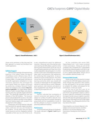 The Caribbean Examiner
www.cxc.org MAY 2015 35
classes across territories as they discussed the
best approach to market and distribute their
mobile application.
Syllabus Support
With the full knowledge of limited teaching
expertise in the subject matter, the paucity
of Caribbean-centric reference texts, CXC in
collaboration with its civil-society partner
Congress WBN, a Trinidad-based international
non-profit organisation, embarked on a new,
innovative approach that leveraged the
same digital media the syllabus promoted
by producing a Syllabus Resource Toolkit
which was hosted on CXC’s website http://cxc.
org/?q=node/8245. This Digital Media Syllabus
Resource Toolkit included digital and physical
teaching aids and a specially staged orientation
video. This specifically targeted the Units and
Modules of the DM Syllabus. The resource
persons who facilitated the sessions in the video
included CXC staff and members of the Syllabus
Panel and industry experts who assisted in the
development of the syllabus.
Seventy per cent of the teachers indicated
that they found the specially staged orientation
videos useful but not very user friendly for
the students. On the other hand the digital
media resources and the infographics proved
invaluable as there was not a lot of time to do
a very comprehensive search for additional
resources. Ninety per cent of the teachers who
were teaching the DM syllabus used the online
learning portal, Notesmaster, and 95 per cent of
the participating teachers and 78 per cent of the
student population did participate in an online
tutorial to pitch their School-Based Assessment
ideas, topics and brainstorm their approaches
for conducting their assignments. It was an
ideal forum to discuss best practices. This online
tutorial laid the groundwork for an ongoing
learning community which was created and
nurtured on Notesmaster for the Digital Media
teachers to meet and discuss issues, challenges,
pose questions, seek solutions, ask advice as
they navigated their way through the first year
of teaching the respective Units.
Challenges
Teachers indicated that unreliability of
Internet connection and capacity of labs in
relation to number of students were the most
challenging issues they encountered. Managing
group work and the unavailability of some of
the free software at school to complete tasks
presented additional hardships.
Performance
In the end hard work did pay rich dividends.
The results indicated in Figures 3 and 4 paint
the picture.
All the candidates who wrote CAPE
Digital Media Units 1 and 2 were successful
in their examinations. Ninety per cent of the
candidates who completed Unit 1, Digital Media
Fundamentals, obtained grades Ito III, with 41 per
cent of the 90 per cent obtaining Grades I and II.
In Unit 2, Applied Digital Media, 100 per cent of
the candidates obtained Grades I to III.
Unmeasurable Growth
Ninety-six per cent of the teachers involved
in teaching the CAPE DM Syllabus shared some
of the changes they observed in their students
as they participated in the activities required
to complete the syllabus and prepare for the
examinations. In their own words:
At the end of the first year of its
implementation the CAPE Digital Media Syllabus,
one of CXC’s new generation subjects, is well on
its way to making its contribution to harnessing
the region’s human resource capital in a positive
direction.We salute the graduating students and
their teachers of the May/June 2014 CAPE Digital
Media Syllabus. You will always be the first in the
true sense of the word.
Cherryl Stephens is an Assistant Registrar in the
Syllabus and Curriculum Division, and Alton
McPherson is an Assistant Registrar in the
Examinations Development and Production
Division.
Figure 2: Overall Performance – Unit 1 Figure 3: Overall Performance Unit 2
CXC’sFootprints:CAPE®DigitalMedia
Grade IV
10%
Grade I
20%
Grade I
11%
Grade II
22%
Grade Ii
21%Grade III
49%
Grade III
67%
 