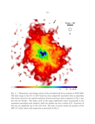 – 14 –
5 10 15 20 25
10 kpc ~ 20"
Fig. 4.— Filamentary and clumpy nature of the extended soft X-ray emission in NGC 6240.
The halo image in the 0.5–1.5 keV band has been adaptively smoothed with an algorithm
that better preserves the spatial resolution of local structures when compared to Fig. 1 (see
the text for details). The larger circle in the upper right-hand corner corresponds to the
maximum smoothing scale adopted, while the smaller one has a radius of 2′′
: structures of
this size are signiﬁcant up to the 3.5σ level. The pair of arrows marks the position of the
200′′
×4′′
stripe whose close inspection is presented in Fig. 5.
 