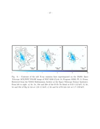 – 17 –
0 1 3 12 50 200
10 kpc ~ 20"
c)
10 kpc ~ 20"
a)
10 kpc ~ 20"
b)
Fig. 6.— Contours of the soft X-ray emission lines superimposed on the Hubble Space
Telescope ACS/WFC F814W image of NGC 6240 (Cycle 14, Program 10592; PI: A. Evans.
Retrieved from the NASA Multimission Archive at the Space Telescope Science Institute).
From left to right: a) 3σ, 5σ, 10σ and 20σ of the O–Fe–Ne blend at 0.55–1.12 keV; b) 3σ,
5σ and 10σ of Mg xi–xii at 1.24–1.5 keV; c) 3σ and 5σ of Si xiii–xiv at 1.7–1.93 keV.
 