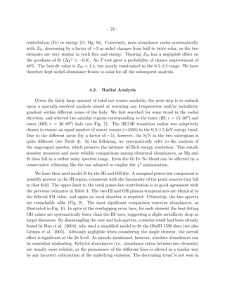 – 24 –
contribution (Fe) or energy (O, Mg, Si). Conversely, neon abundance varies systematically
with ZNi, decreasing by a factor of ∼3 as nickel changes from half to twice solar, as the two
elements are very similar in both ﬂux and energy. Thawing ZNi has a negligible eﬀect on
the goodness of ﬁt (∆χ2
≃ −0.6). An F-test gives a probability of chance improvement of
48%. The best-ﬁt value is ZNi ∼ 1.4, but poorly constrained in the 0.5–2.5 range. We have
therefore kept nickel abundance frozen to solar for all the subsequent analysis.
4.2. Radial Analysis
Given the fairly large amount of total net counts available, the next step is to embark
upon a spatially-resolved analysis aimed at revealing any temperature and/or metallicity
gradient within diﬀerent zones of the halo. We ﬁrst searched for some trend in the radial
direction, and selected two annular regions corresponding to the inner (IH; r = 15–36′′
) and
outer (OH; r = 36–80′′
) halo (see Fig. 7). The IH/OH transition radius was adaptively
chosen to ensure an equal number of source counts (∼4500) in the 0.5–1.5 keV energy band.
Due to the diﬀerent areas (by a factor of ∼5), however, the S/N in the two subregions is
quite diﬀerent (see Table 4). In the following, we systematically refer to the analysis of
the ungrouped spectra, which preserve the intrinsic ACIS-S energy resolution. This entails
sounder measures and more reliable comparisons among elemental abundances, as Mg and
Si lines fall in a rather noisy spectral range. Even the O–Fe–Ne blend can be aﬀected by a
conservative rebinning like the one adopted to employ the χ2
minimization.
We have then used model B for the IH and OH ﬁts. A marginal power-law component is
possibly present in the IH region, consistent with the luminosity of the point sources that fall
in that ﬁeld. The upper limit to the total power-law contribution is in good agreement with
the previous estimates in Table 3. The two IH and OH plasma temperatures are identical to
the ﬁducial FH value, and again no local absorber is required. Ultimately, the two spectra
are remarkably alike (Fig. 9). The most signiﬁcant comparison concerns abundances, as
illustrated in Fig. 10. In spite of the overlapping error bars, for each element the best-ﬁtting
OH values are systematically lower than the IH ones, suggesting a slight metallicity drop at
larger distances. By disentangling the core and halo spectra, a similar result had been already
found by Huo et al. (2004), who used a simpliﬁed model to ﬁt the ObsID 1590 data (see also
Grimes et al. 2005). Although negligible when considering the single element, the overall
eﬀect is signiﬁcant at the 2σ level. As already mentioned, however, absolute abundances can
be somewhat misleading. Relative abundances (i.e., abundance ratios between two elements)
are usually more reliable, as the prominence of the diﬀerent lines is altered in a similar way
by any incorrect subtraction of the underlying emission. The decreasing trend is not seen in
 