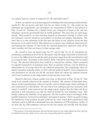 – 28 –
one (which, however, cannot be explored over the individual zones).11
At ﬁrst, we took the most general approach of dealing with each subregion independently
(model F). The six spectra and their best ﬁts are shown in Fig. 11. The results for the
individual gas temperatures and abundances are summarized in Table 5, and plotted in
Figs. 12 and 13. Evidence for a slightly hotter gas component is found in S5, and also
abundance measures provisionally hint at sizable gradients. The error bars are quite large,
though. With model G, we have therefore adopted an alternative strategy to reduce both
the systematic and the statistical uncertainties on absolute and relative abundances. The
basic idea is to take advantage of the fact that the extent of any variation across the halo
has proven to be rather limited. This allowed us to extract some additional information by
investigating the behavior of each of the key spectral parameters separately, with all the
other variables tied (but not frozen) to their average value.
We created in turn six spatial maps for kT, and O, Mg, Ne, Si, Fe abundances by
performing a simultaneous ﬁt of the S1–S6 regions, with the single observable of interest free
to vary in the diﬀerent spectra and the other parameters (apart from the normalization) tied
to a common value. According to this method, Table 5 should be read along rows for model
F only. The physical information from model G is conveyed by columns, which correspond
to a speciﬁc temperature or abundance map. Since no quantity is frozen, every ﬁt delivers an
independent set of average values for the collateral parameters. Not surprisingly, these are
always coincident (typically within ∼5–10%) with the results of model C, where temperatures
and abundances are all tied over S1–S6, and from which the entries for emission measure
and C-stat (evaluated on the single region of interest) have been taken.
Model G eﬀectively returns smaller error bars, as illustrated in Figs. 12 and 13. This
result is not actually achieved at the expense of accuracy. The measure of individual abun-
dances, in ﬁrst approximation, relies on a speciﬁc, narrow energy range, whose continuum is
now constrained over the full halo. The fact that C-stat undergoes just tiny increments with
respect to model F, when assessed over the single regions, implies that the entire soft X-ray
spectrum is well reproduced, not only the band of interest for each abundance map. This
further conﬁrms the reliability of our approach. The last sensitive issue to investigate is the
possible degeneracy between iron abundance and emission measure, which can partly weaken
the signiﬁcance of any gradient. In spite of the low ZFe value, iron L-shell contribution is still
dominant, and it is diﬃcult to disentangle from the continuum at CCD resolution. In Fig. 14
we show the ZFe–EM conﬁdence contours for the two regions (S4 and S6) with the larger
11
The presence of localized absorption and non-thermal emission in the single regions has been ruled out
by adding back into the model, one at a time, the corresponding spectral component.
 