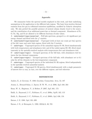 – 51 –
Appendix
We summarize below the spectral models employed in this work, and their underlying
assumptions in the application to the diﬀerent halo regions. The basic form involves thermal
emission from hot gas in collisional ionization equilibrium, modiﬁed by Galactic absorption
only. We also probed the possible presence of neutral column density local to the source,
and the contribution of an additional power-law or thermal component. Abundances of Fe,
O, Ne, Mg, and Si are allowed to be diﬀerent fractions of solar values.
A – wabs*zwabs*(vapec+powerlaw) – Full halo spectrum, grouped to a 4σ signiﬁcance per
energy channel and ﬁtted with the χ2
statistic.
B – wabs*zwabs*(vapec+powerlaw) – Ungrouped (with at least one count per bin) spectra
of the full, inner and outer halo regions, ﬁtted with the C-statistic.
C – wabs*vapec – Ungrouped spectra of the azimuthal regions S1–S6, ﬁtted simultaneously
with both temperatures and abundances tied, and of the radial regions H1–H5, ﬁtted simul-
taneously in the spatially-resolved analysis with temperatures free and abundances tied.
D – wabs*(vapec+vapec) – Grouped spectrum of the full halo, with abundances tied be-
tween the two thermal components.
E – wabs*(vapec+vapec) – Grouped spectrum of the full halo, with abundance set to 0.1
solar for all the elements in the low-temperature component.
F – wabs*vapec – Ungrouped spectra of the individual S1–S6 regions, ﬁtted independently
in the spatially-resolved azimuthal analysis.
G – wabs*vapec – Ungrouped S1–S6 spectra, ﬁtted simultaneously with a single parameter
of interest free to vary, in turn, over the diﬀerent regions, and tied otherwise.
REFERENCES
Anders, E., & Grevesse, N. 1989, Geochim. Cosmochim. Acta, 53, 197
Armus, L., Bernard-Salas, J., Spoon, H. W. W., et al. 2006, ApJ, 640, 204
Baan, W. A., Hagiwara, Y., & Hofner, P. 2007, ApJ, 661, 173
Baldi, A., Raymond, J. C., Fabbiano, G., et al. 2006a, ApJS, 162, 113
Baldi, A., Raymond, J. C., Fabbiano, G., et al. 2006b, ApJ, 636, 158
Barnes, J. E. 1988, ApJ, 331, 699
Barnes, J. E., & Hernquist, L. 1992, ARA&A, 30, 705
 
