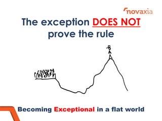 The exception DOES NOT
prove the rule
	
Becoming Exceptional in a flat world
 