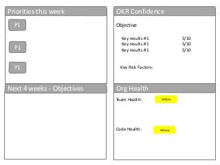 Priorities this week
P1

OKR Confidence
Objective

P1

Key results #1
Key results #1
Key results #1

P1

Key Risk Factors:...