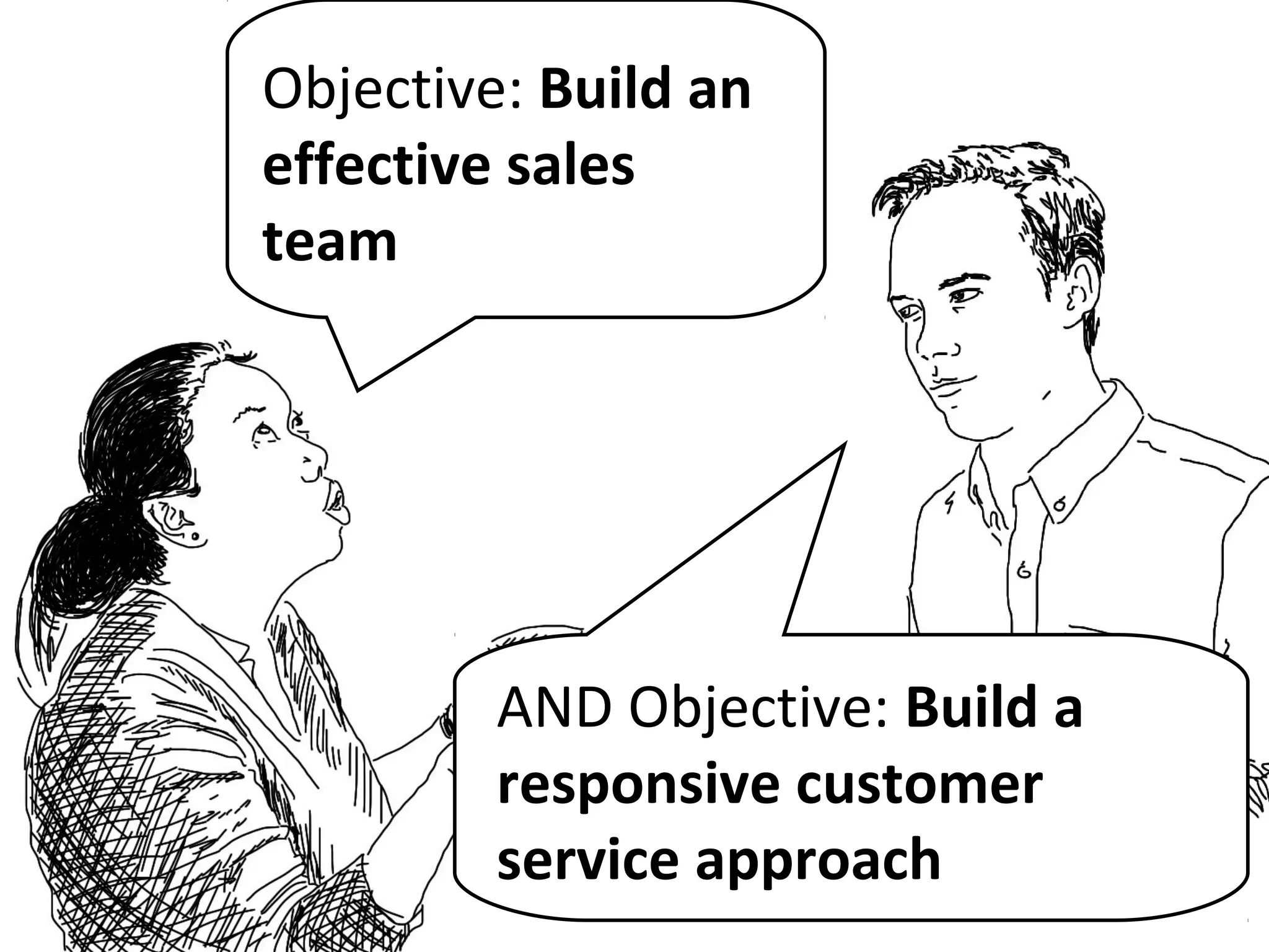 Objective: Build an
effective sales
team
AND Objective: Build a
responsive customer
service approach
 