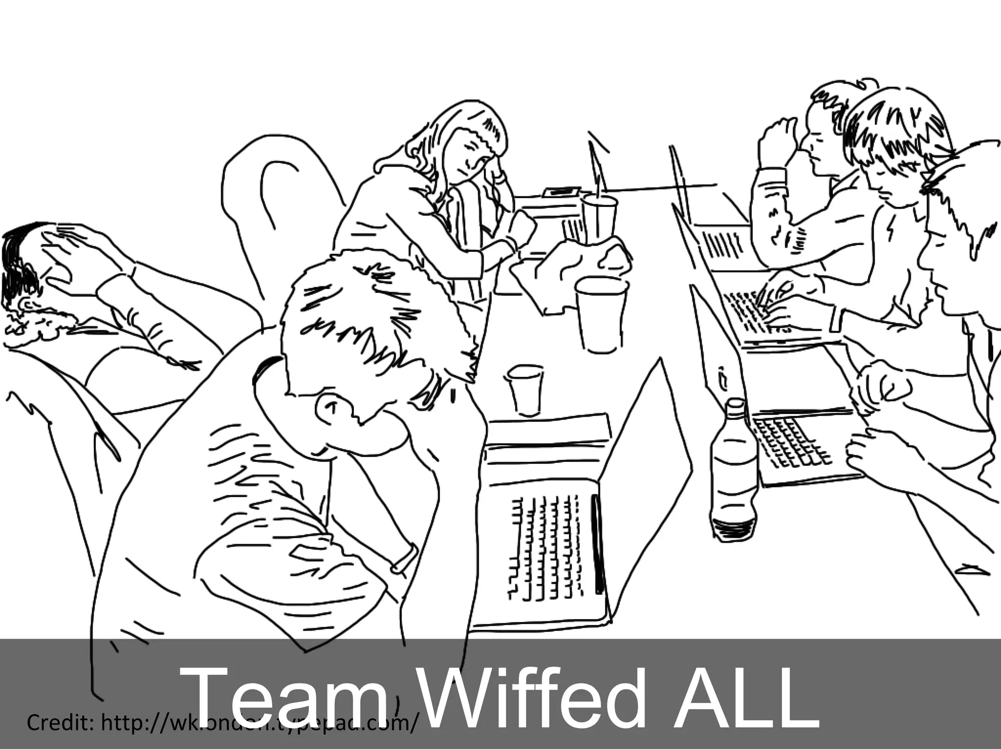 Credit: http://wklondon.typepad.com/Team Wiffed ALL
 