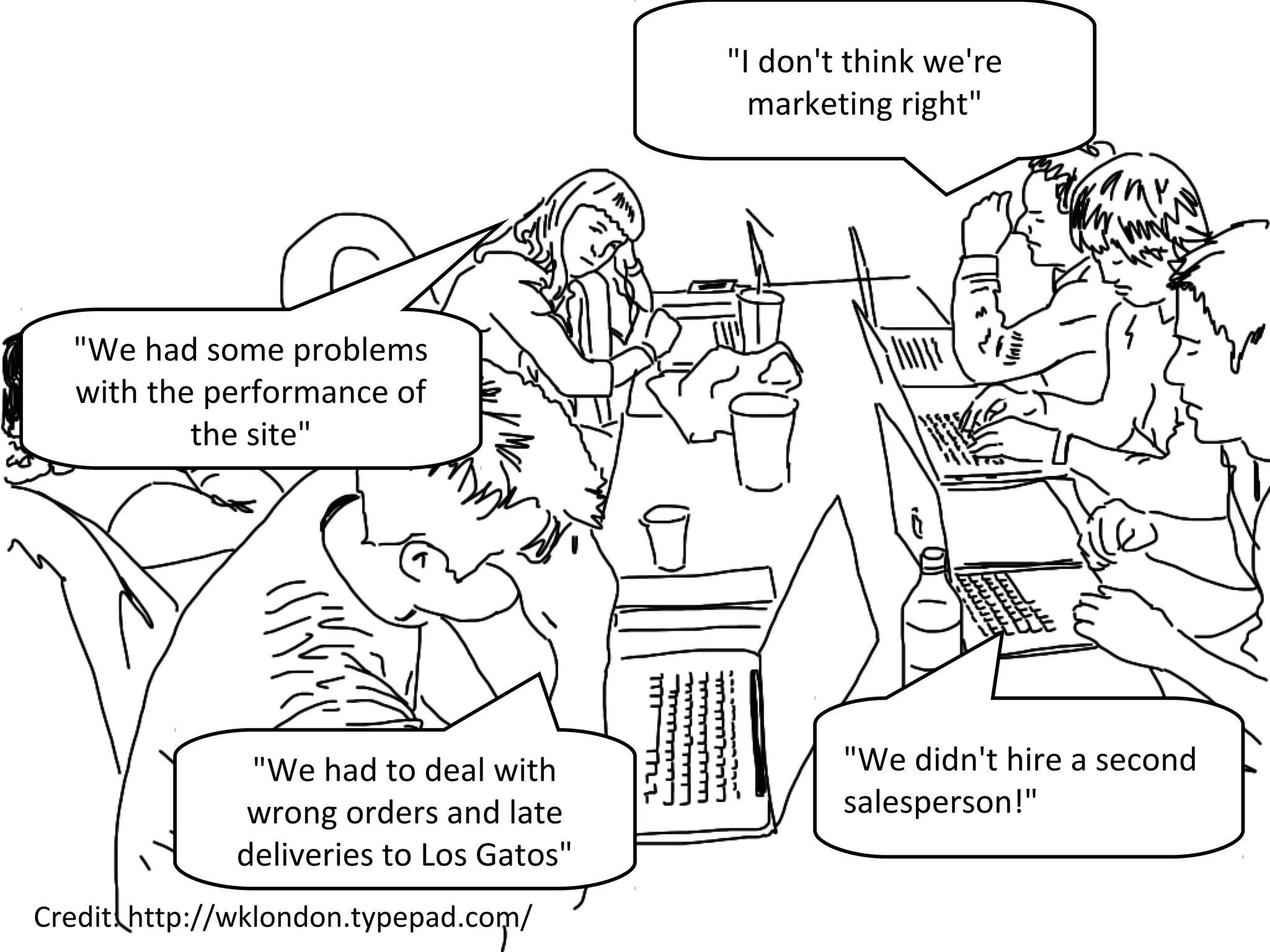 Credit: http://wklondon.typepad.com/
"I don't think we're
marketing right"
"We had to deal with
wrong orders and late
deliveries to Los Gatos"
"We didn't hire a second
salesperson!"
"We had some problems
with the performance of
the site"
 