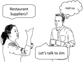 Restaurant
Suppliers?
Hell no
Let’s talk to Jim
 