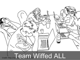 Credit: http://wklondon.typepad.com/Team Wiffed ALL
 