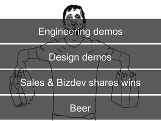Engineering demos
Design demos
Sales & Bizdev shares wins
Beer
 