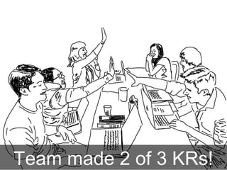 Team made 2 of 3 KRs!
 