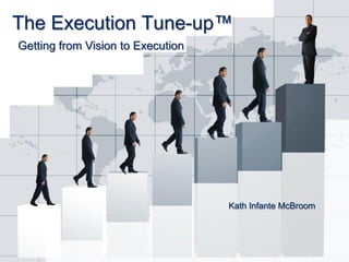 The Execution Tune-up™
Getting from Vision to Execution




                                   Kath Infante McBroom
 