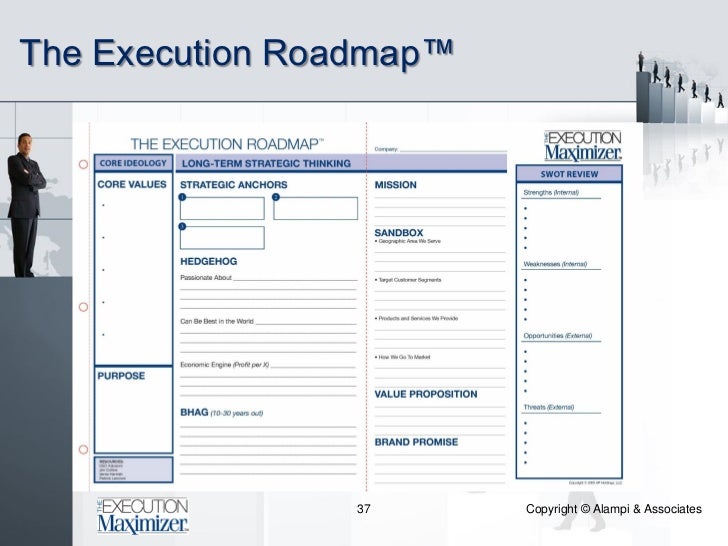 The Execution Maximizer Tune Up