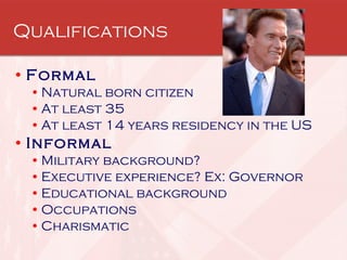 Qualifications Formal Natural born citizen At least 35 At least 14 years residency in the US Informal Military background? Executive experience? Ex: Governor Educational background Occupations Charismatic 