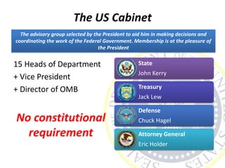 The US Cabinet
15 Heads of Department
+ Vice President
+ Director of OMB
No constitutional
requirement
State
John Kerry
Treasury
Jack Lew
Defense
Chuck Hagel
Attorney General
Eric Holder
The advisory group selected by the President to aid him in making decisions and
coordinating the work of the Federal Government. Membership is at the pleasure of
the President
 