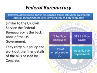 Federal Bureaucracy
Similar to the UK Civil
Service the Federal
Bureaucracy is the back
bone of the US
Government.
They carry out policy and
work out the finer details
of the bills passed by
Congress
2.7million
employees
$13.8 billion
payroll
11% of
employees in
DC
Roughly 900
Departments
Unelected, Administrative Body in the Executive Branch, set out into departments
agencies and commissions. They carry out policy on a day to day basis.
 