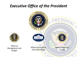 Executive Office of the President
Office of
Management and
Budget
National Security
Council
White House Office
(The West Wing)
 