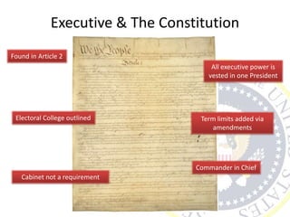 Executive & The Constitution
Found in Article 2
All executive power is
vested in one President
Commander in Chief
Cabinet not a requirement
Electoral College outlined Term limits added via
amendments
 