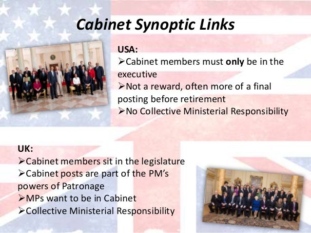 The Executive Branch The Presidency