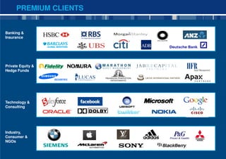 PREMIUM CLIENTS


Banking &
Insurance               Z




Private Equity &
Hedge Funds




Technology &
Consulting




Industry,
Consumer &
NGOs

                            5
 