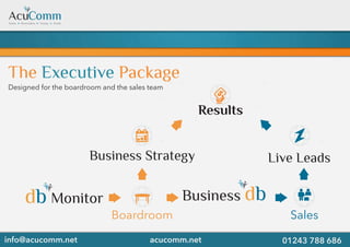 Boardroom
Designed for the boardroom and the sales team
The Executive Package
acucomm.net 01243 788 686
Business Strategy Live Leads
acucomm.netinfo@acucomm.net
Business
Sales
Results
 