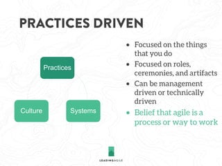 Practices
SystemsCulture
• Focused on the things
that you do
• Focused on roles,
ceremonies, and artifacts
• Can be management
driven or technically
driven
• Belief that agile is a
process or way to work
PRACTICES DRIVEN
 