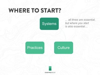 Systems
CulturePractices
... all three are essential,
but where you start
is also essential…
WHERE TO START?
 