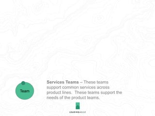 Services Teams – These teams
support common services across
product lines. These teams support the
needs of the product teams.
Team
 