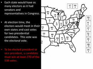• Each state would have as
many electors as it had
senators and
representatives in Congress.
• At election time, the
electors would meet in their
own states and cast votes
for two presidential
candidates. This vote was
the electoral vote.
• To be elected president or
vice president, a candidate
must win at least 270 of the
538 votes.
 