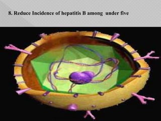 8. Reduce Incidence of hepatitis B among under five
15/08/2018 17made by Rashida GM (PGCN)
 
